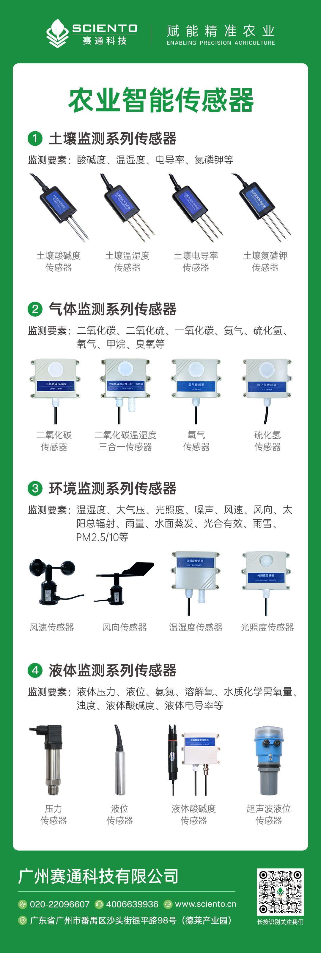 農(nóng)業(yè)智能傳感器-智慧農(nóng)業(yè)