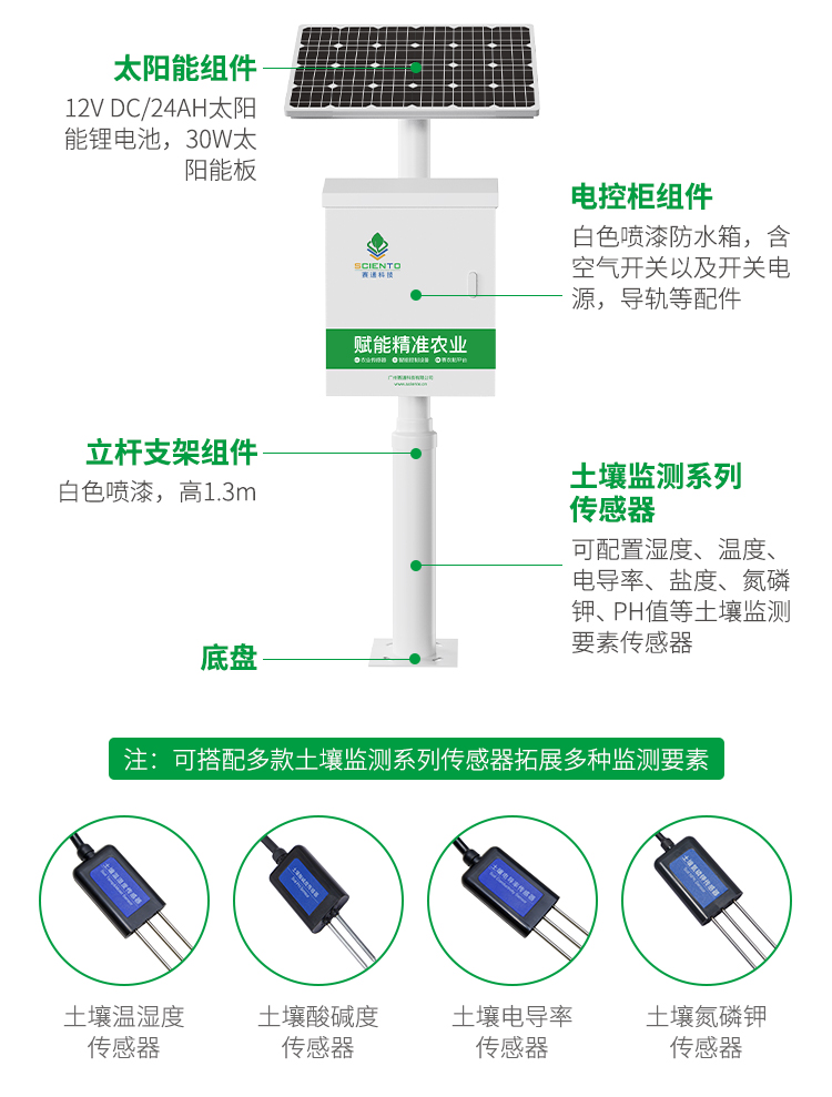 土壤墑情監(jiān)測(cè)站-智慧農(nóng)業(yè)