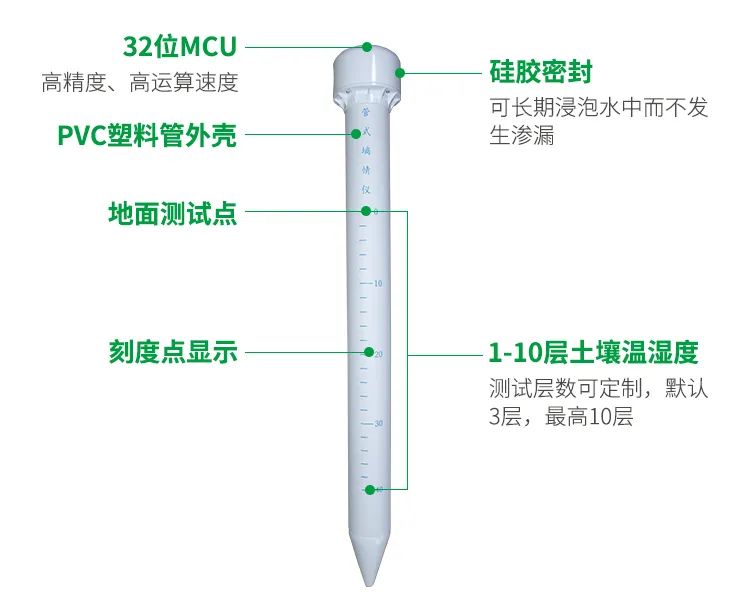 土壤墑情檢測(cè)儀